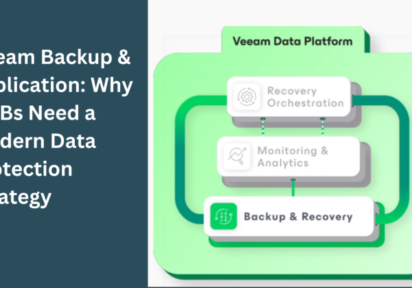veeam