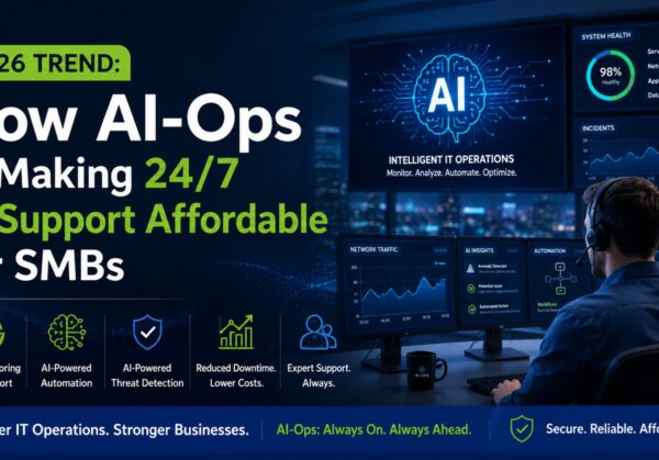 AIOps Featured Image