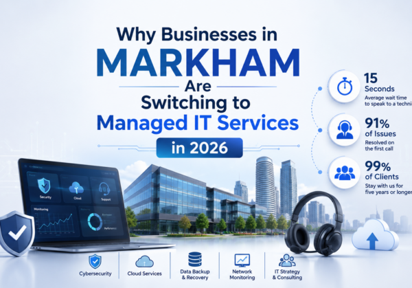 Featured Image - Managed IT Services Markham Featured Image - Managed IT Services Markham