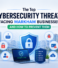 The Top Cybersecurity Threats Facing Markham Businesses and How to Prevent Them