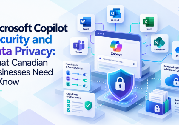 Microsoft Copilot Security and Privacy Infographic