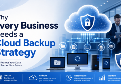 Cloud Backup Strategy Featured Image