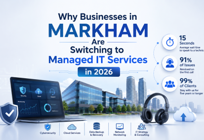Featured Image - Managed IT Services Markham