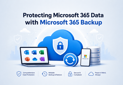 Microsoft 365 Backup Blog Featured Image